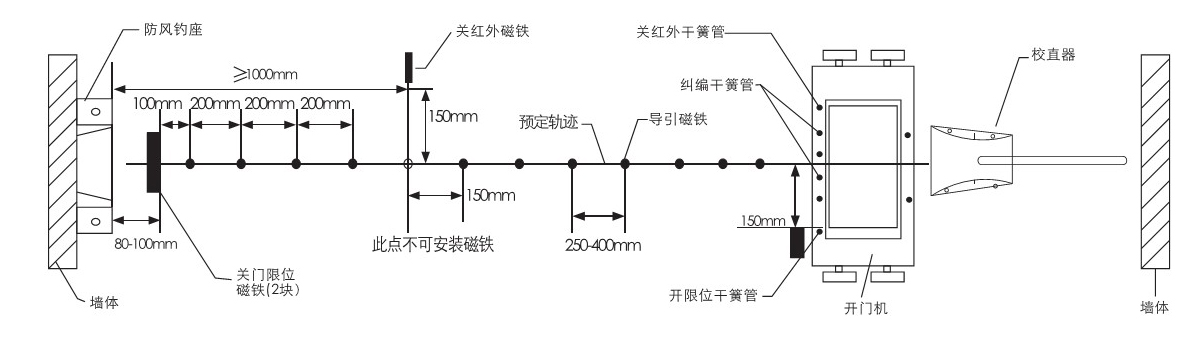電動好色先生TV下载安裝圖